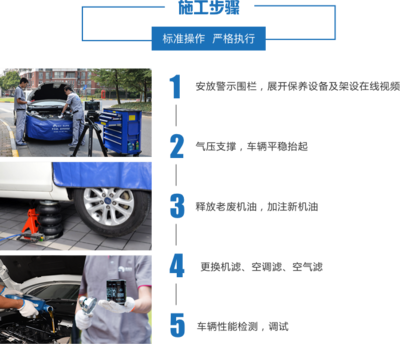 攜車(chē)網(wǎng) 專(zhuān)業(yè)上門(mén)汽車(chē)保養(yǎng)與全方位汽車(chē)技術(shù)服務(wù)
