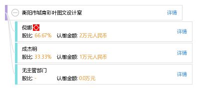 用心設計·品質呈現(xiàn) —— 衡陽市城南彩葉圖文設計室全新亮相